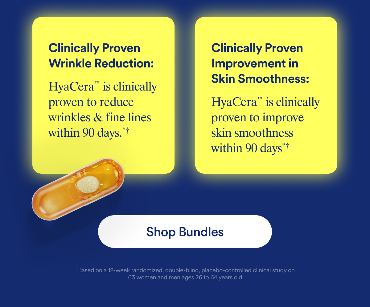   Clinically Proven Wrinkle Reduction: HyaCera™ is clinically proven to reduce wrinkles & fine lines within 90 days.*†  Clinically Proven Improvement in Skin Smoothness: HyaCera™ is clinically proven to improve skin smoothness within 90 days.*†