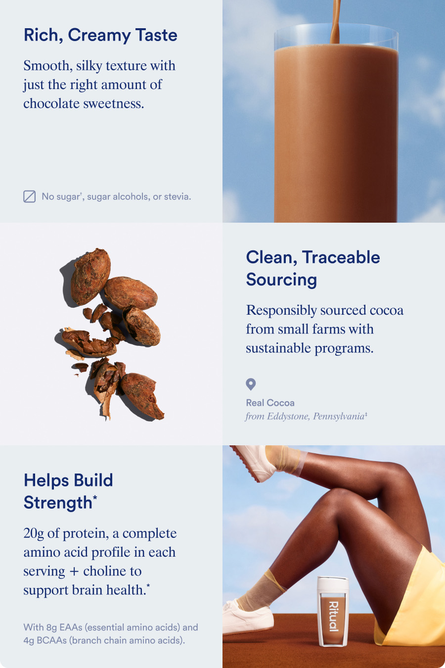 Rich, Creamy Taste Smooth, silky texture with just the right amount of chocolate sweetness. No sugar†, sugar alcohols, or stevia.  Clean, Traceable Sourcing Responsibly sourced cocoa from small farms with sustainable programs. Real Cocoa from Eddystone, Pennsylvania. Helps Build Strength* 20g of protein & a complete amino acid profile in every serving.