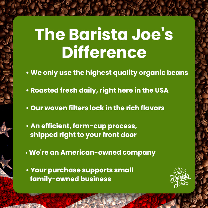 Labor Day Weekend Sale! Barista Joe's