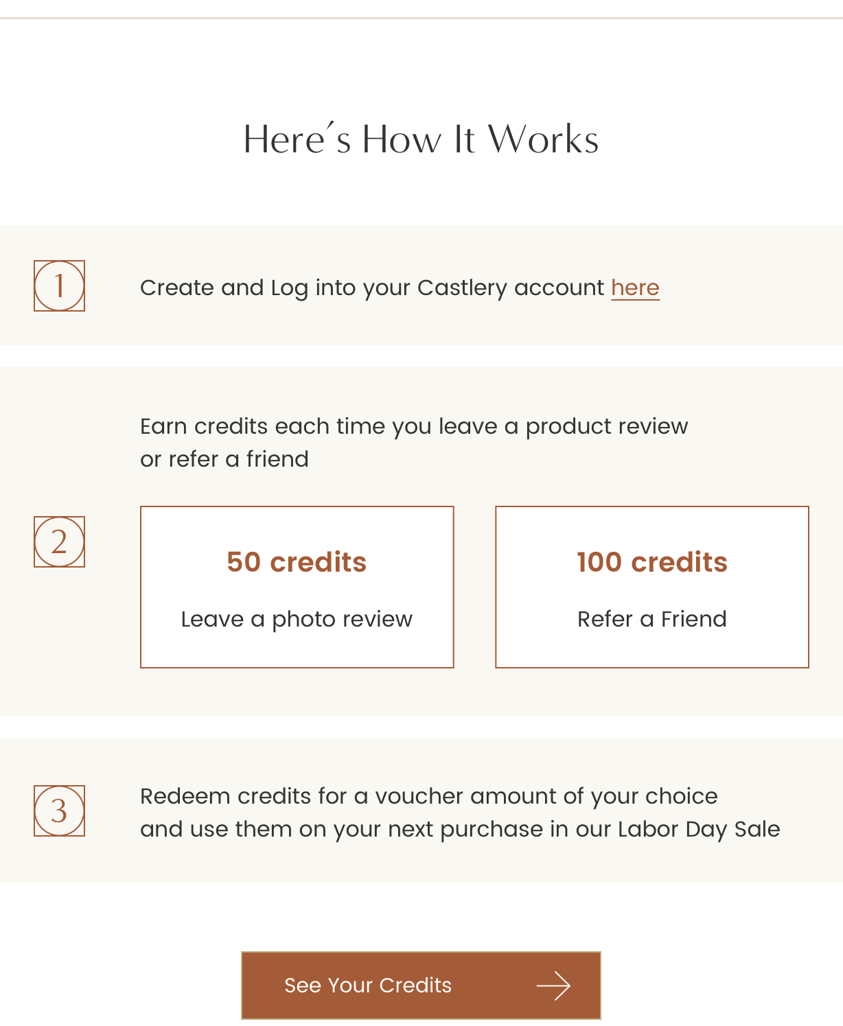 Here's How It Works