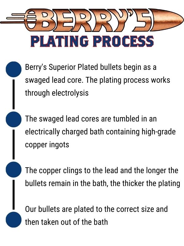 Plated vs. Jacketed Bullets What to Know Berry's MFG