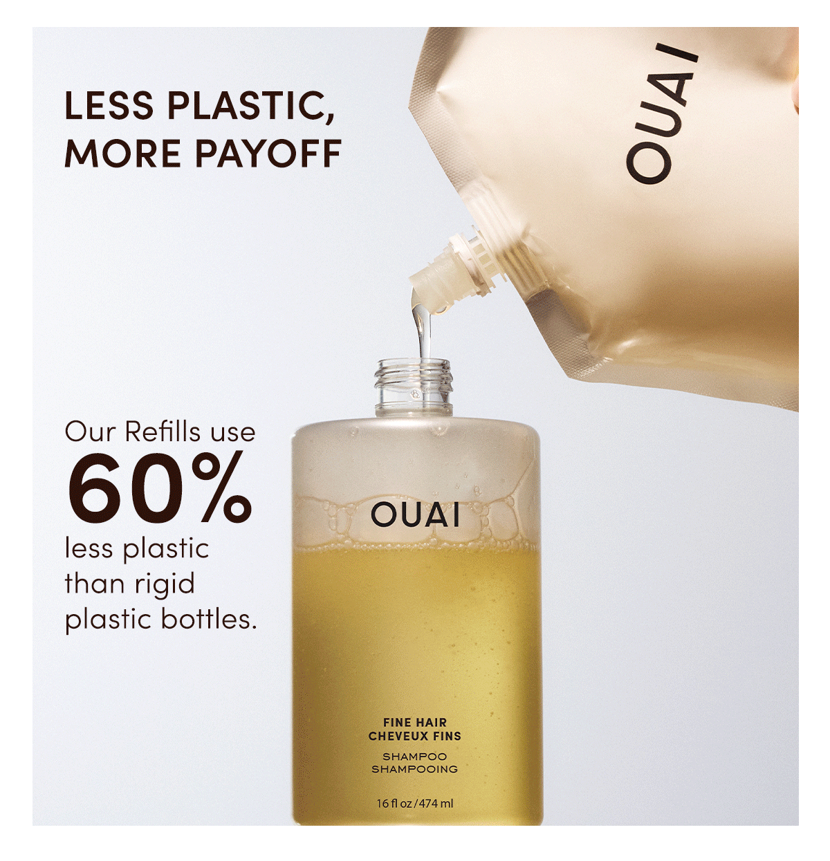 Our Refills use 60% less plastic than rigid plastic bottles. 