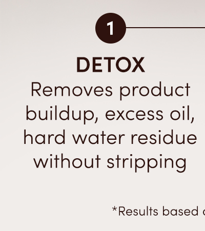 Detox