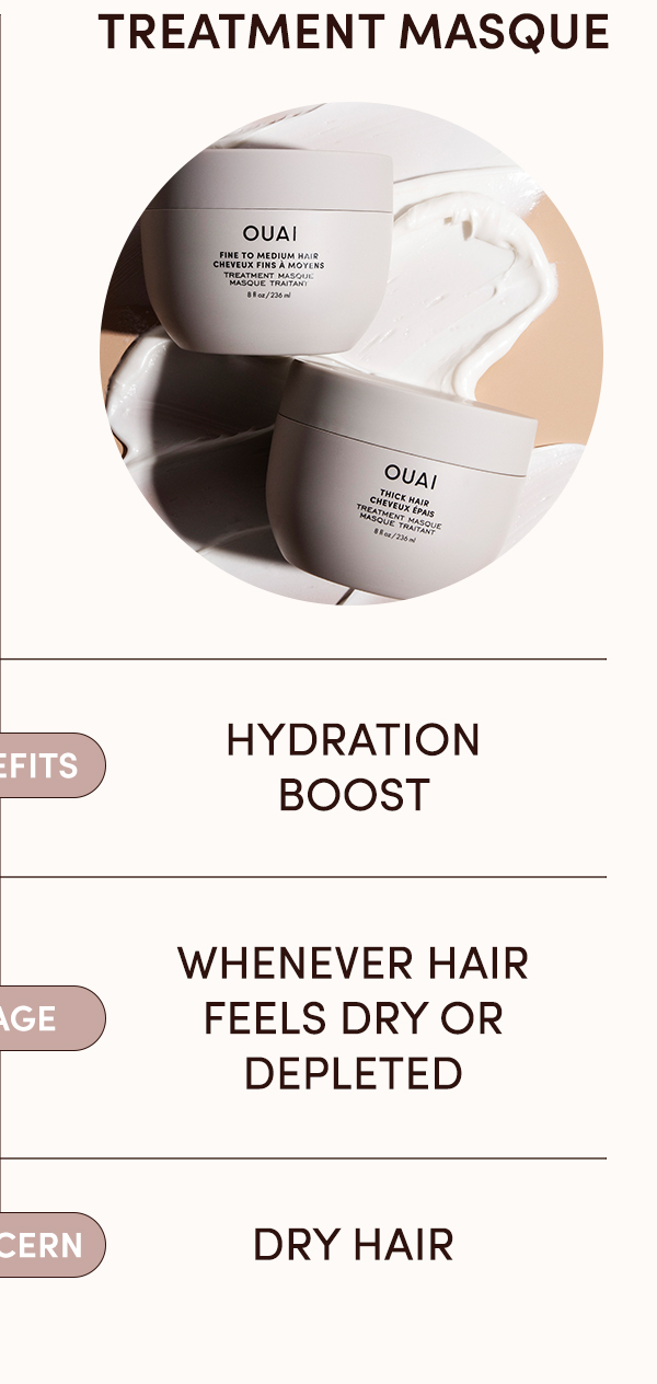 Treatment Masque