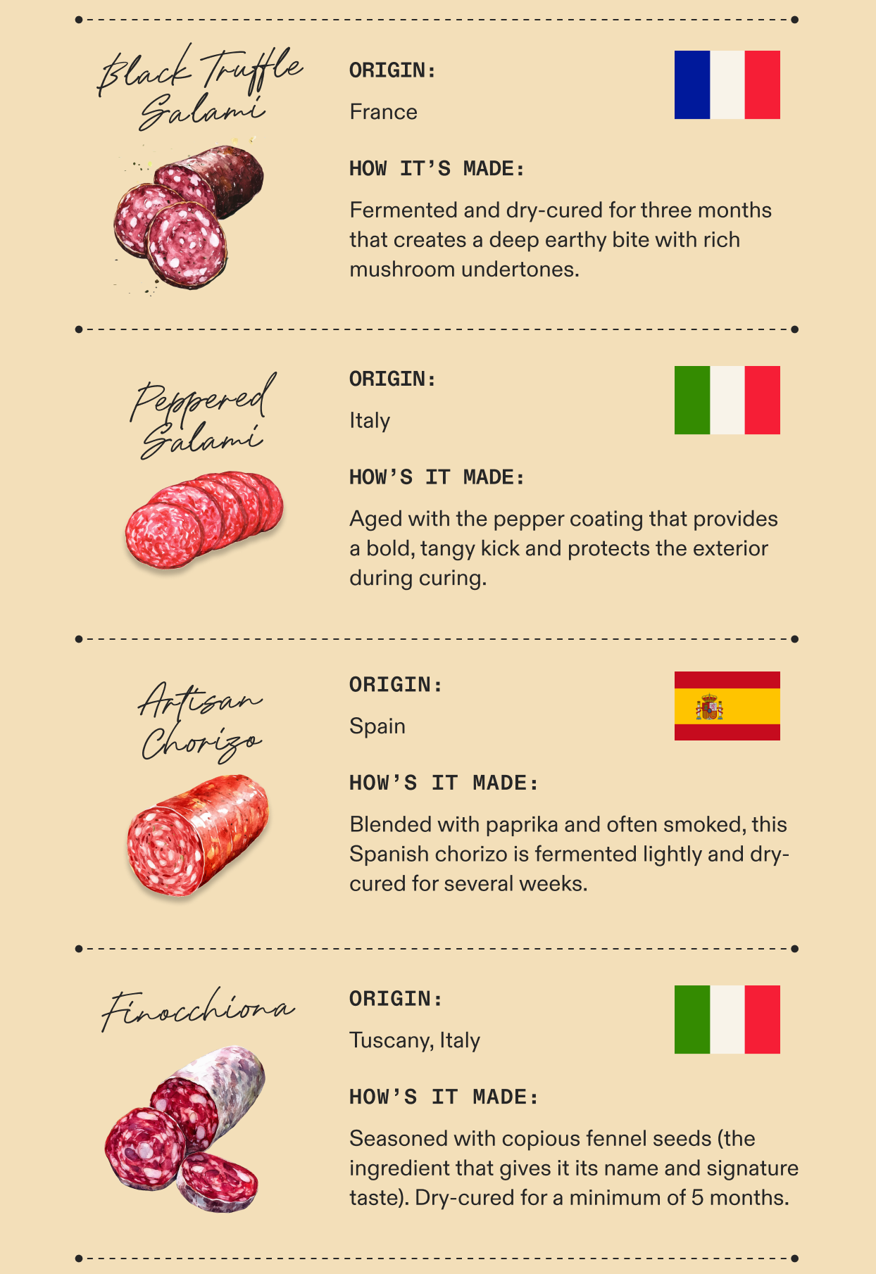 Learn more about our globally sourced ingredients, click to shop charcuterie boards.