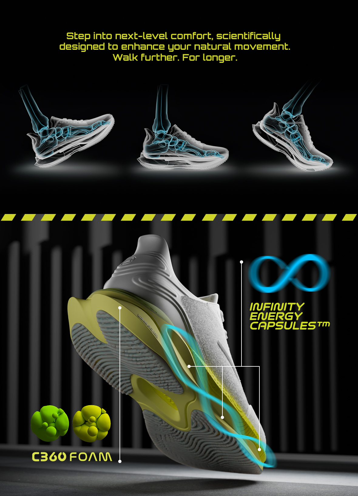 Scientific Design of Infinite Energy Capsules and C360 foam