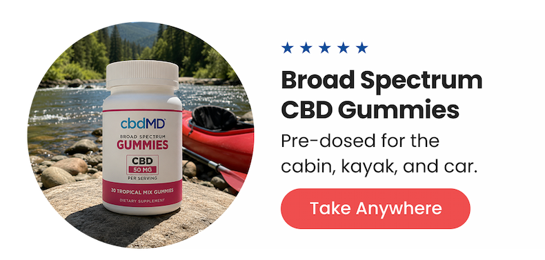 Broad Spectrum CBD Gummies