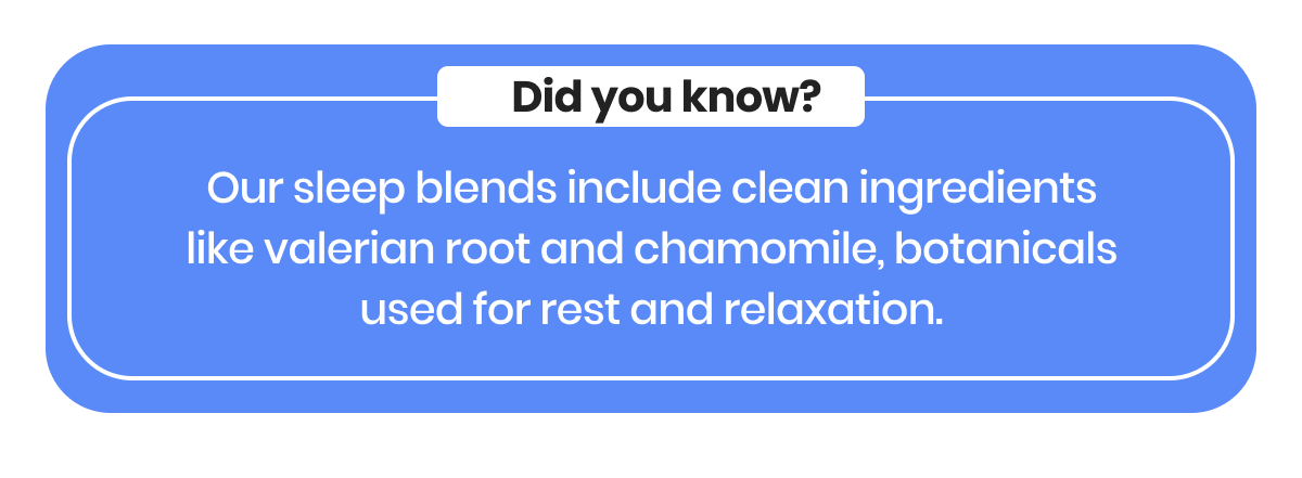 Did you know?