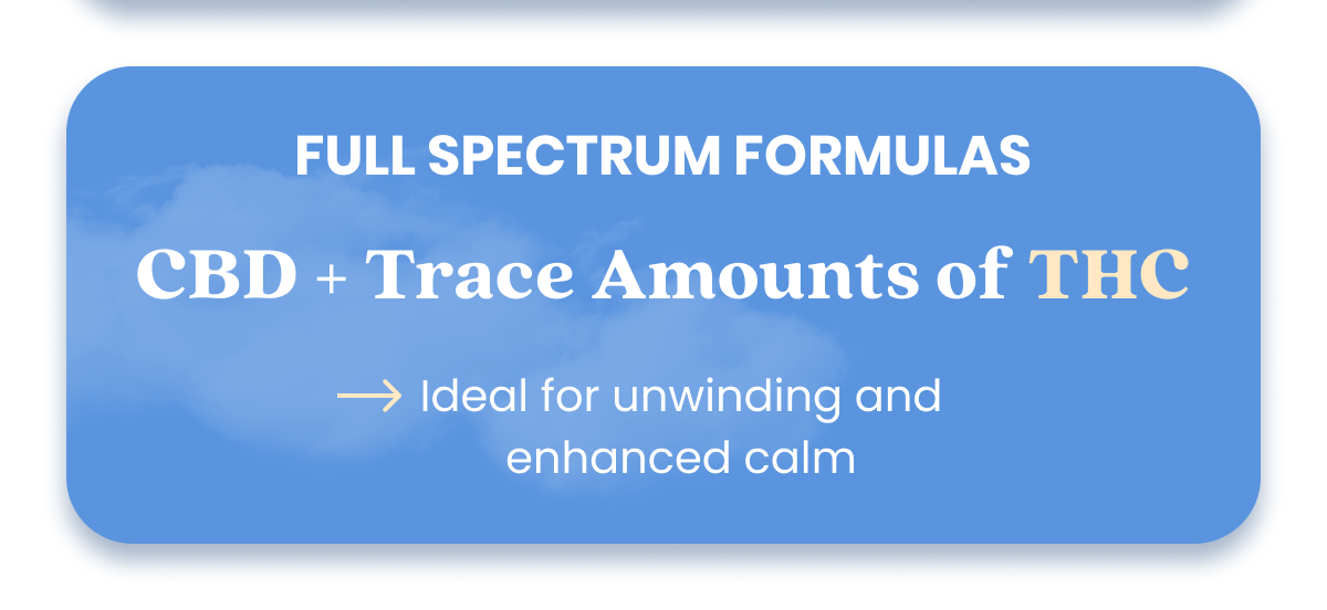 FULL SPECTRUM FORMULAS