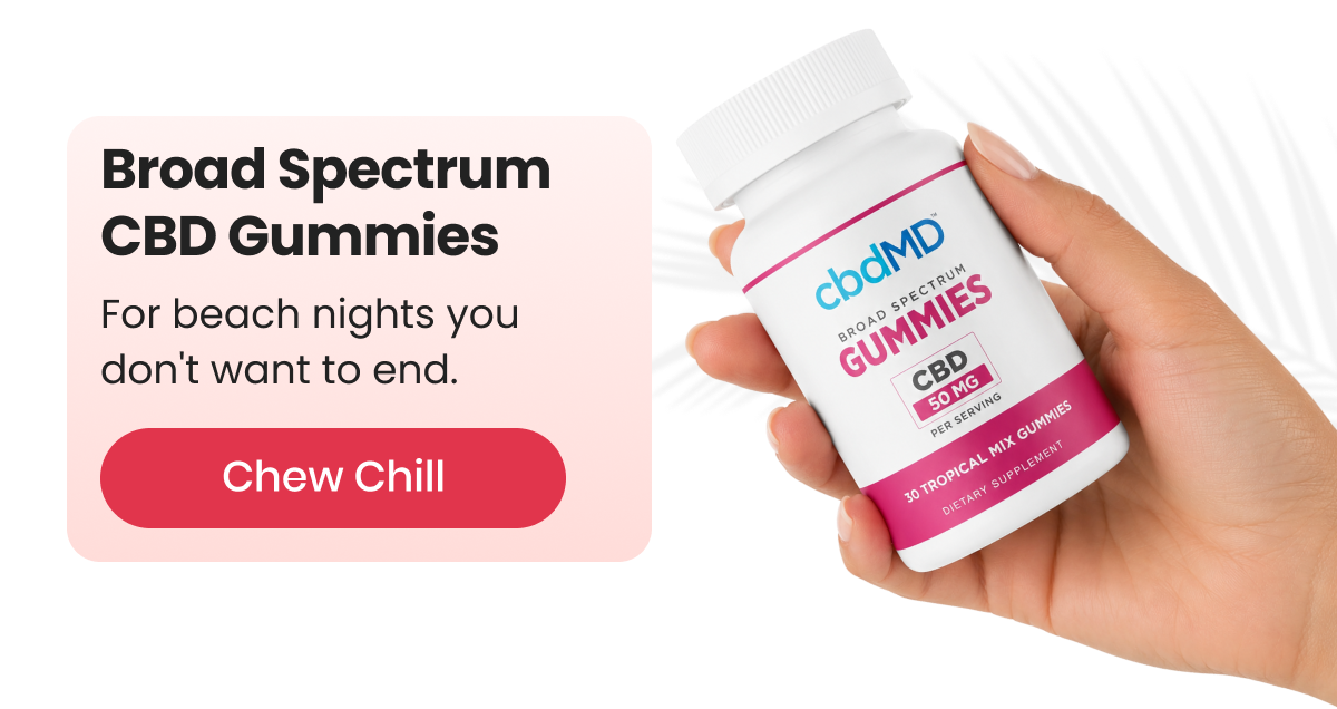Broad Spectrum CBD Gummies