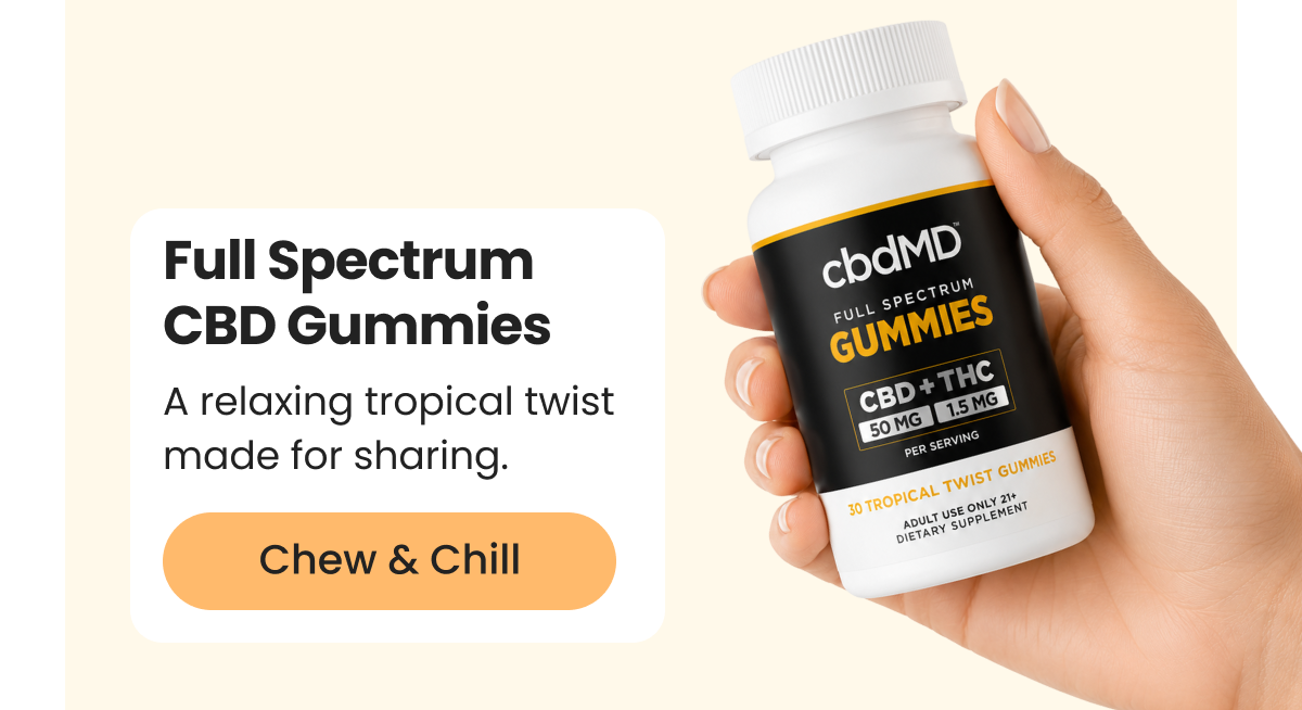 Full Spectrum CBD Gummies
