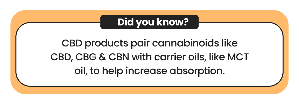 Did you know?