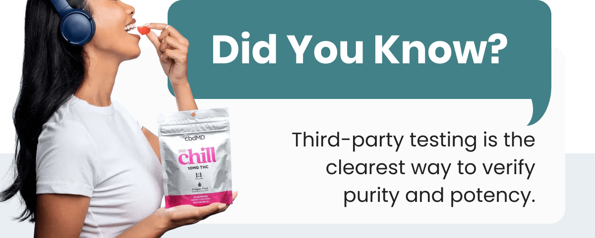 Did You Know?