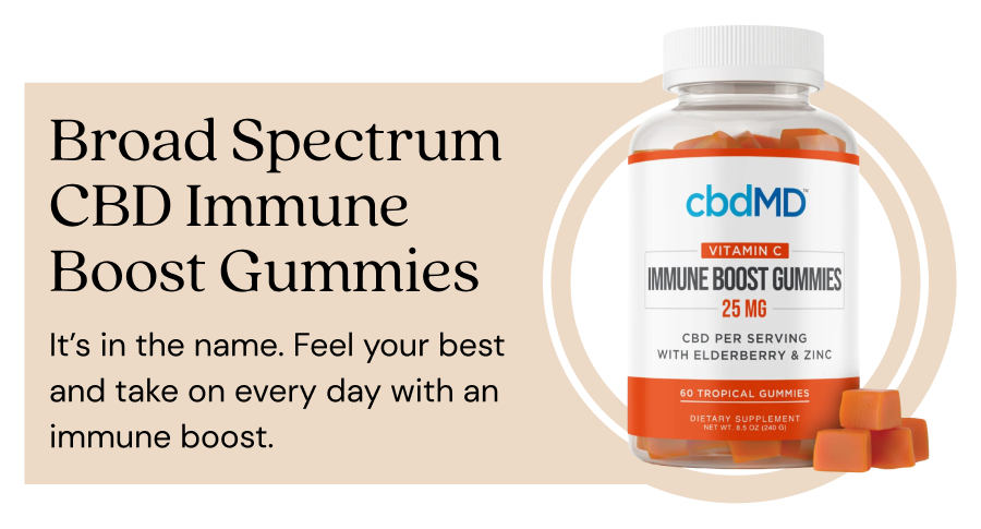 Broad Spectrum CBD Immune Boost Gummies
