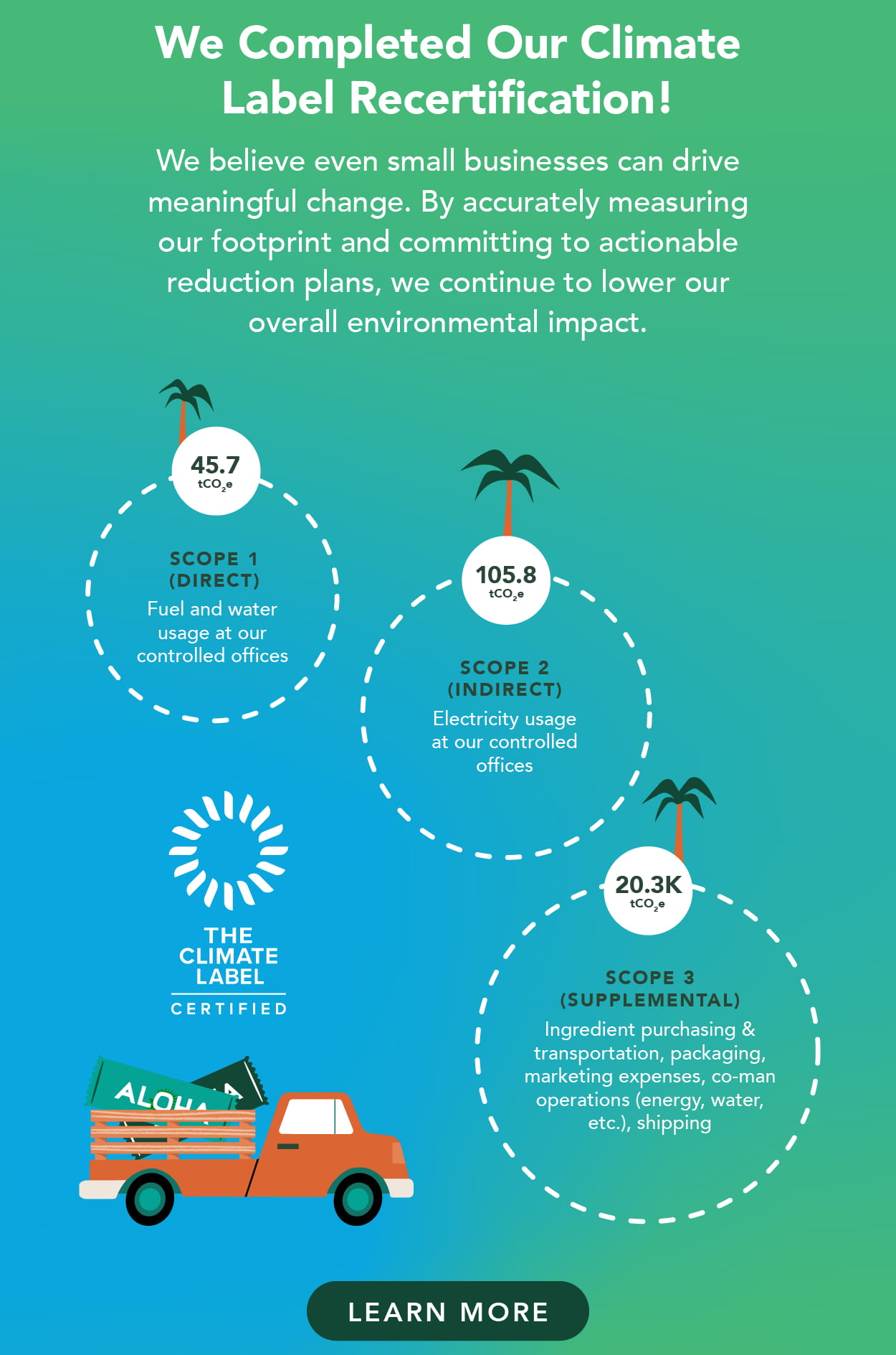 We completed our Climate Label Recertification! We believe even small businesses can drive meaningful change. By accurately measuring our footprint and committing to actionable reduction plans, we continue to lower our overall environmental impact.