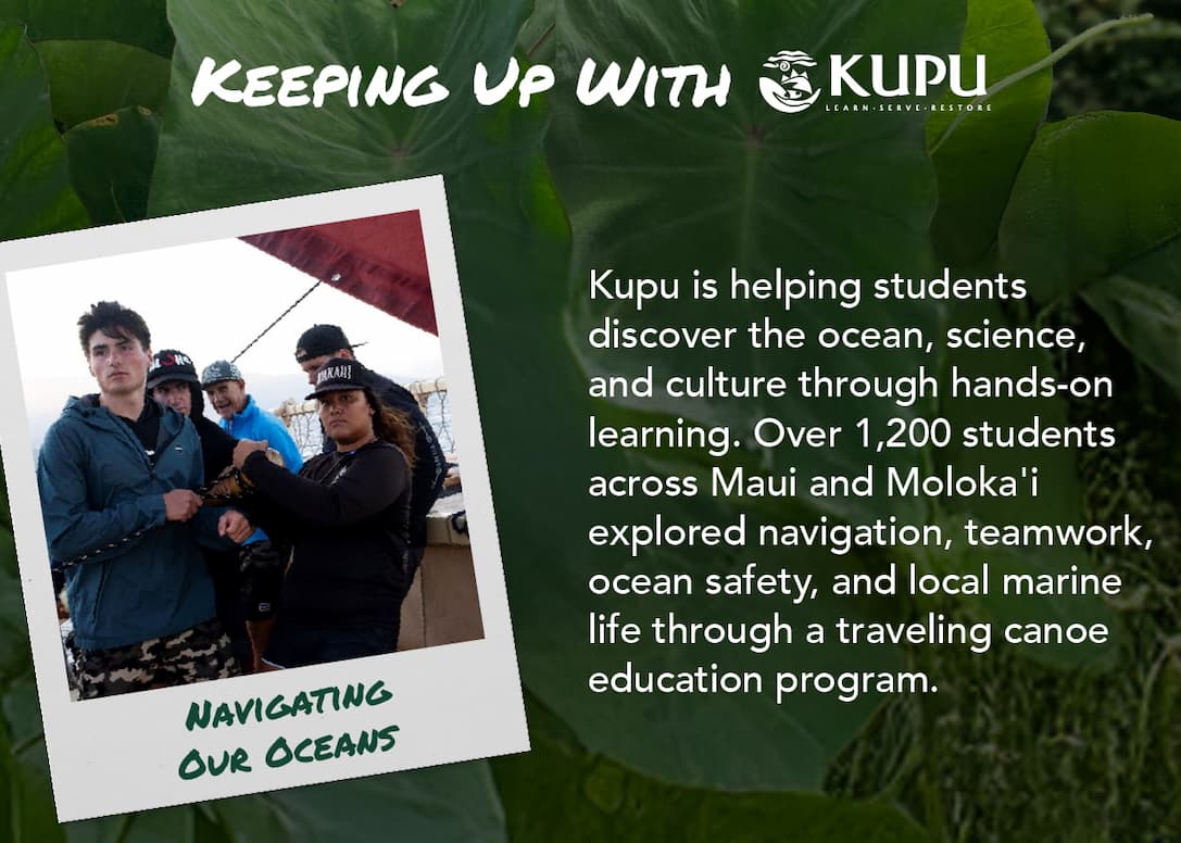 Keeping up with KUPU!