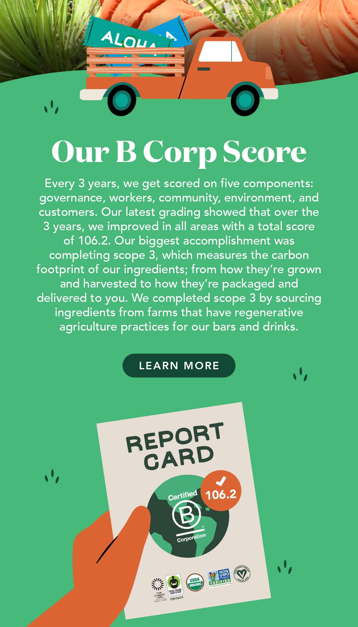 Our B Corp Score