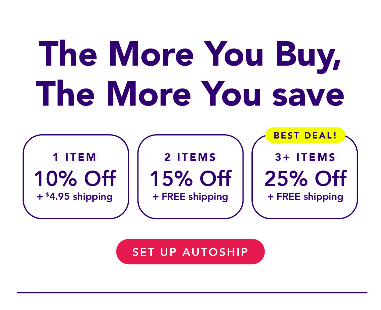 The more you buy, the more you save!