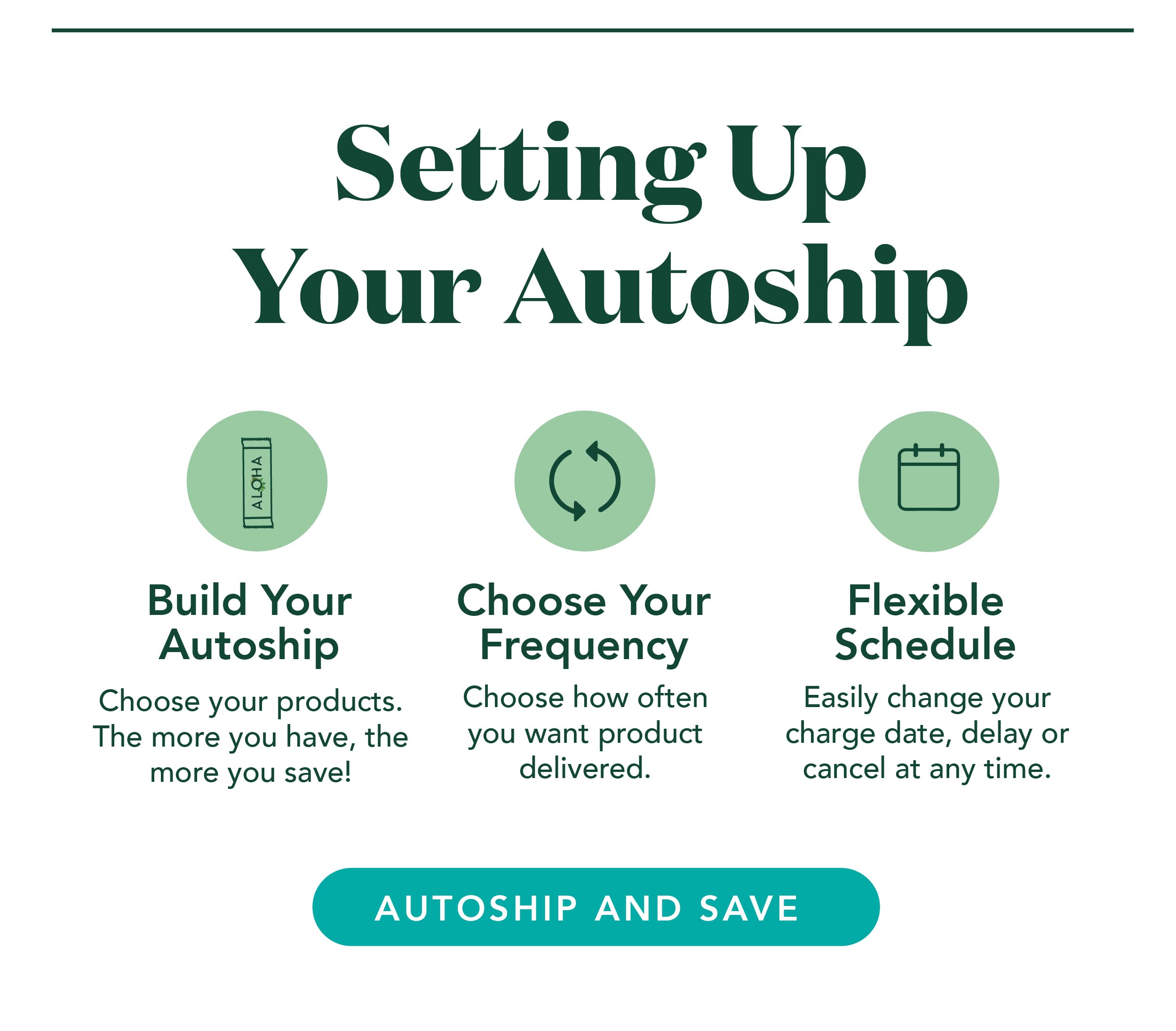 Setting up your autoship is easy and convenient
