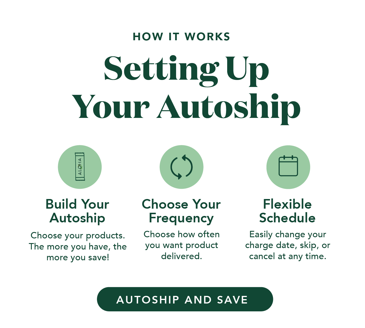 Build your autoship, choose your frequency, and change it whenever with a flexible schedule!