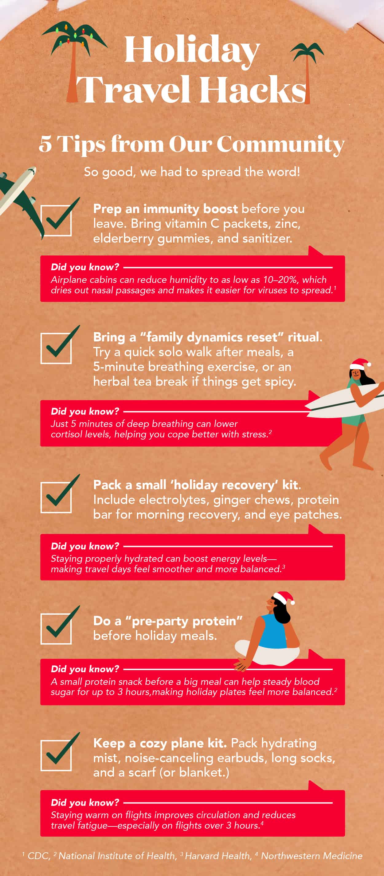 Holiday Travel Hacks!