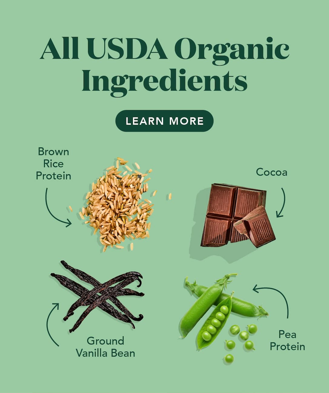 All USDA Organic Ingredients