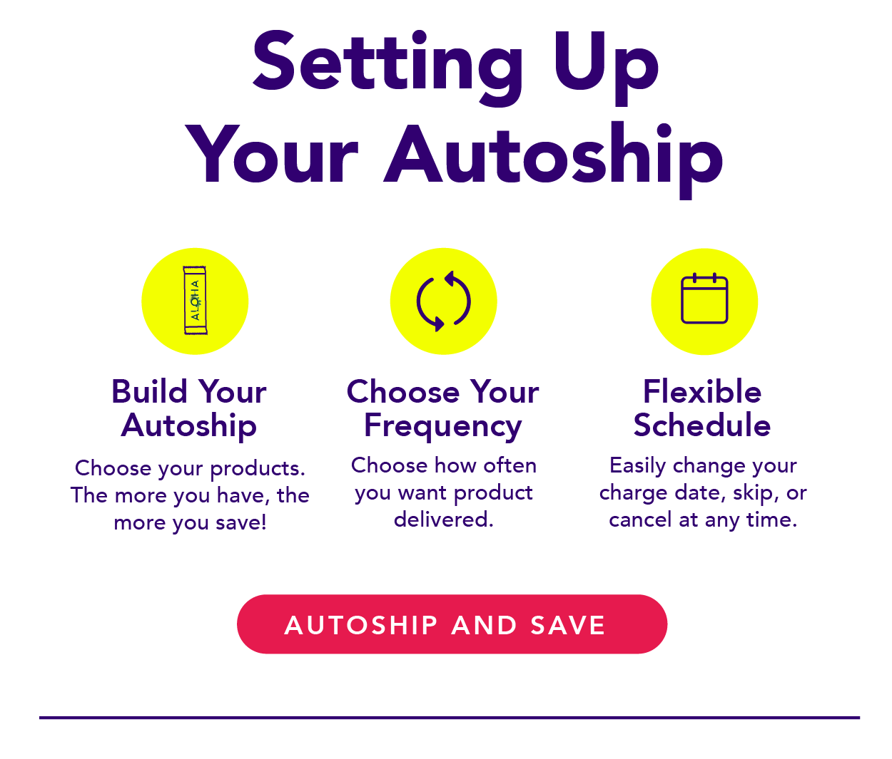 Build your autoship, choose your frequency, and adjust as needed with a flexible schedule!