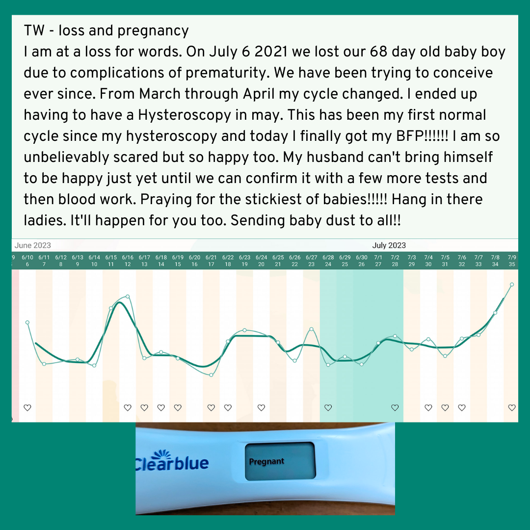 kegg Community Highlights July kegg