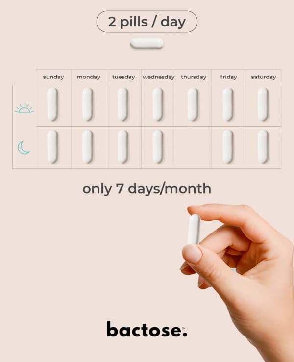 2 pills a day only seven days a month