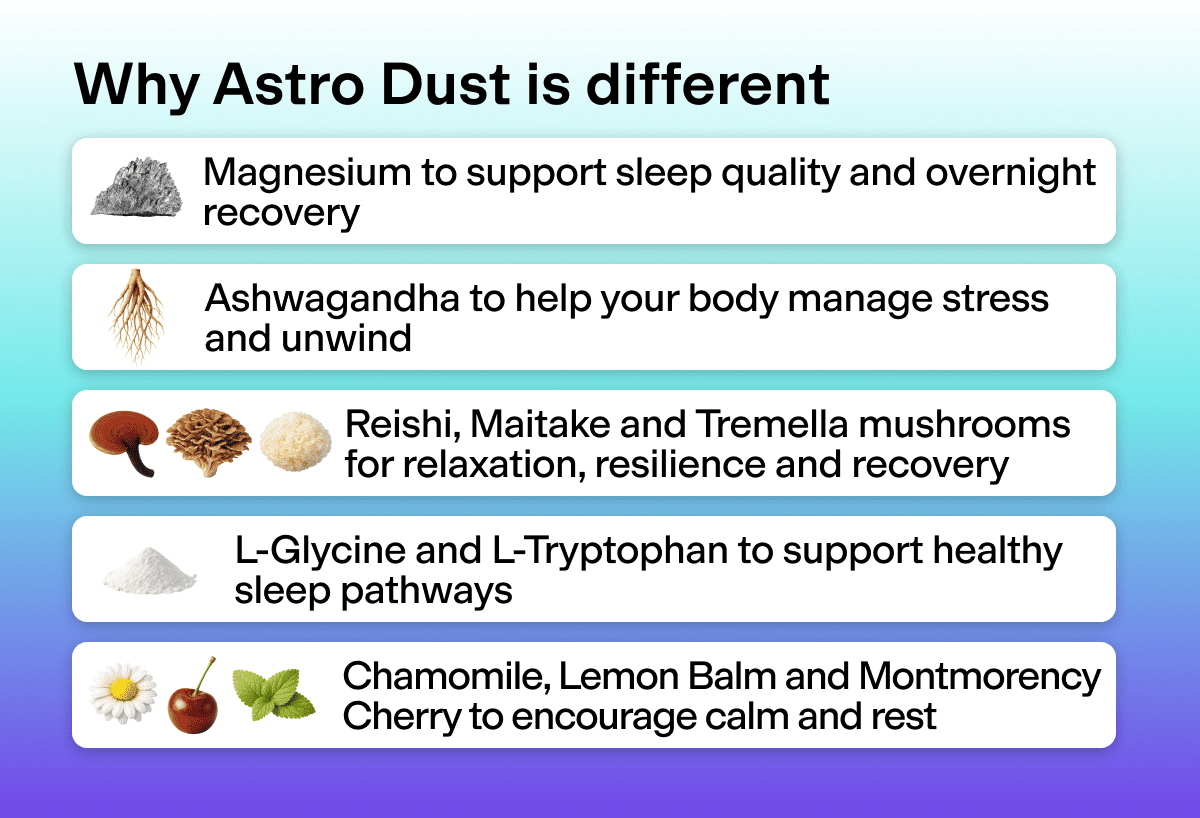 Why Astro Dust is different - Our Leading ingredients! 