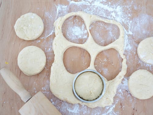 Scones - se guiden