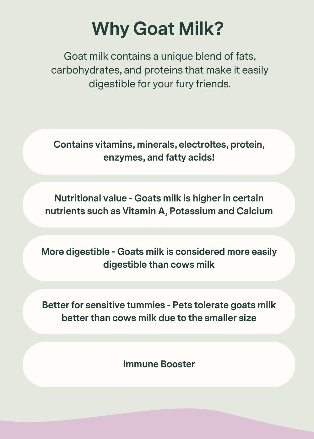 Goat Milk Toppers Available Now! 😍 Fera Pet Organics