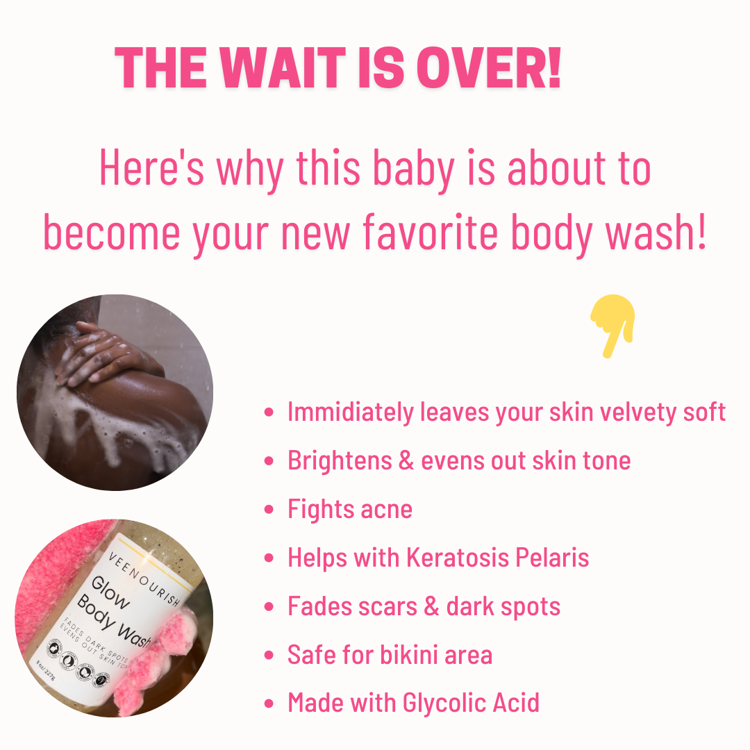 OUR NEW GLYCOLIC ACID BODY WASH IS HERE!! Veenourish