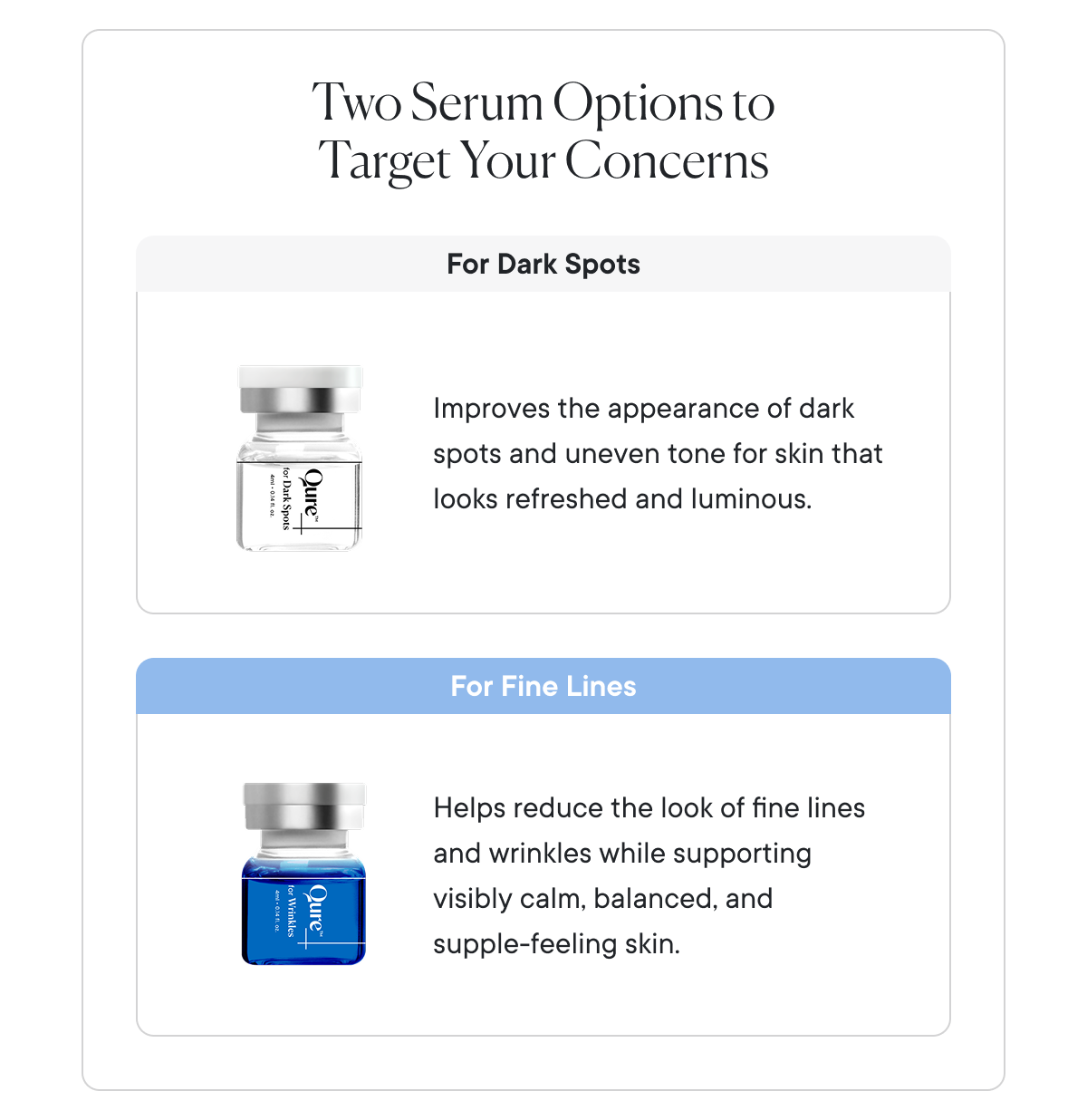 Two Serum Options to Target Your Concerns