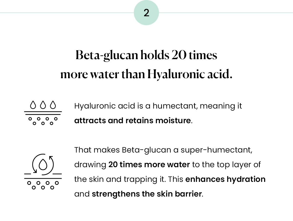 The most underrated hydrating ingredient? Qure Skincare