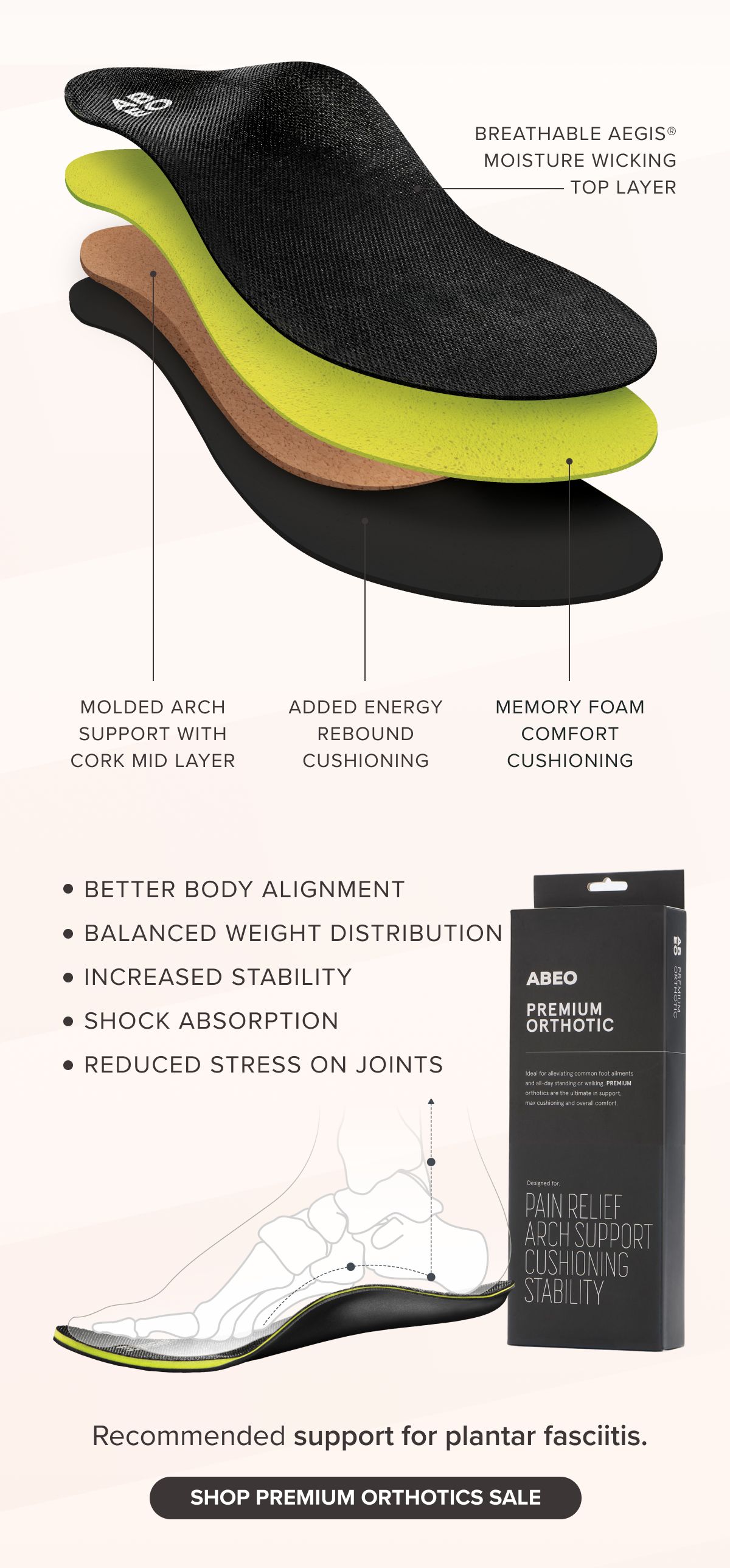 Shop Premium Orthotics Sale