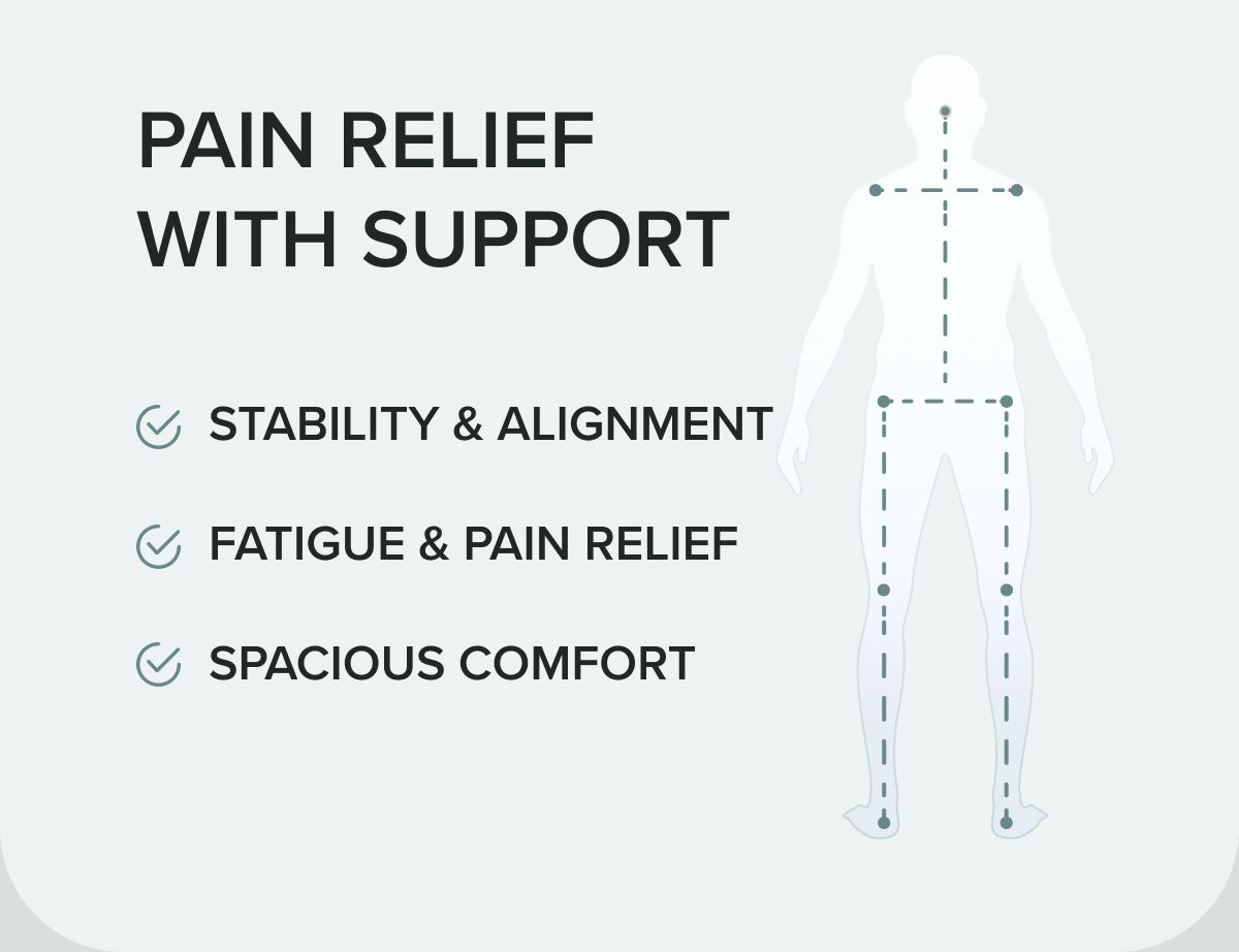 Pain Relief With Support