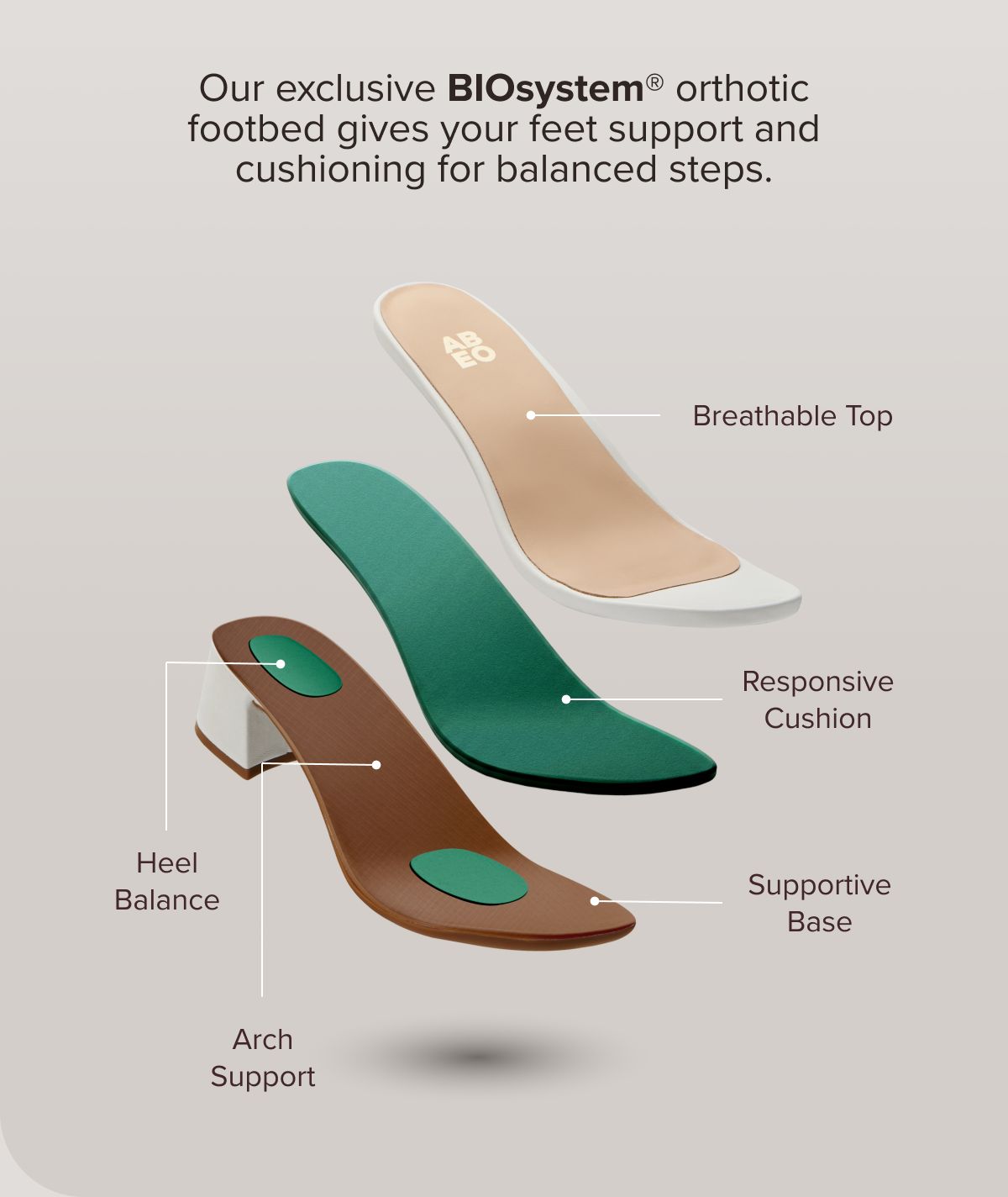 The Smarter Dress Shoe