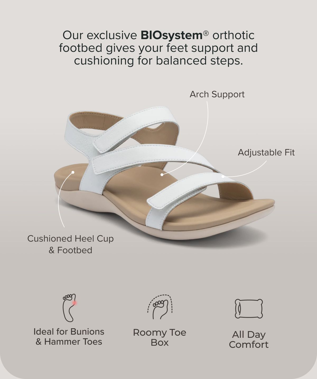 Maximum Adjustability for Bunion Relief