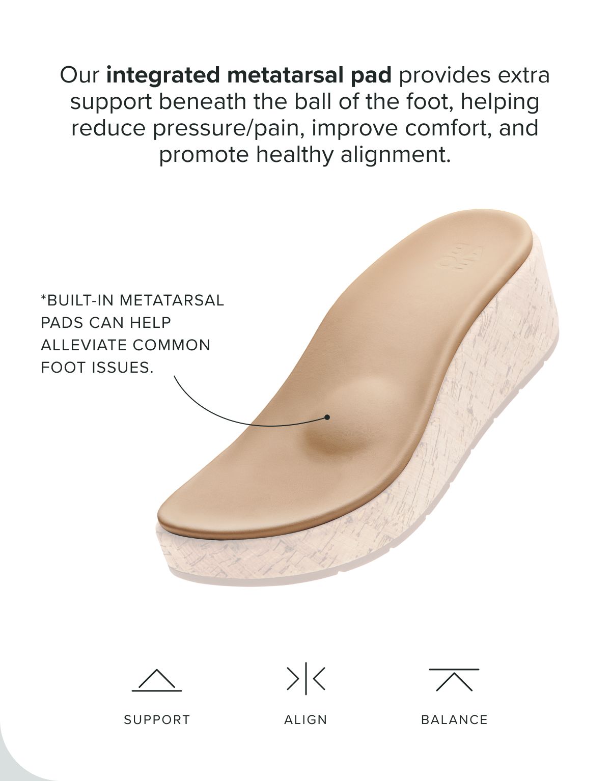 Expertly Designed for Ball-of-Foot Pain Relief
