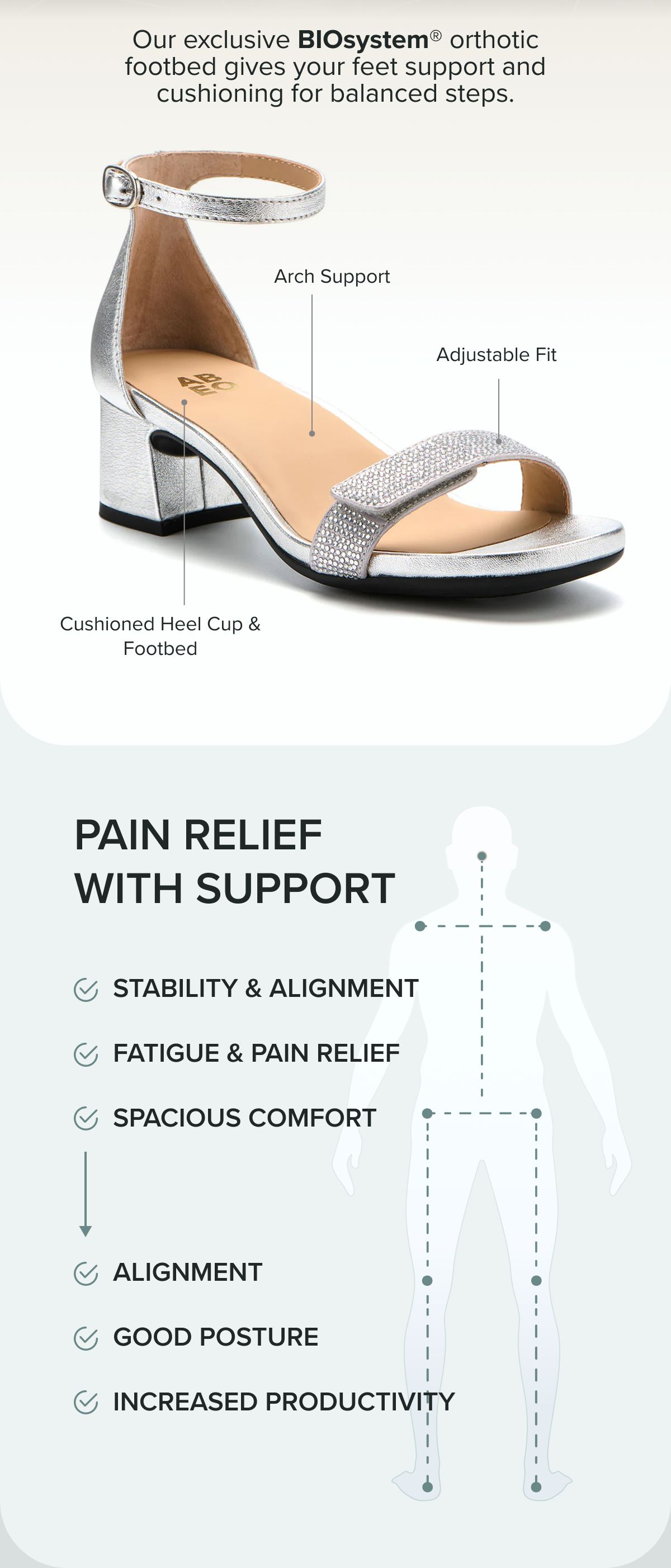 Sandals for Plantar Fasciitis