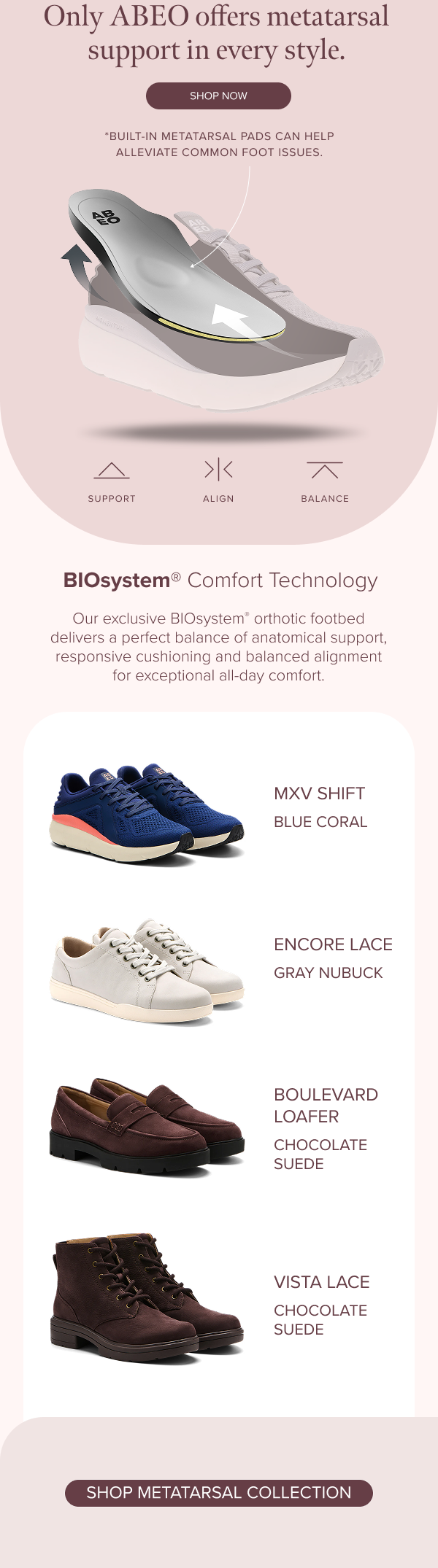 Shop Metatarsal Collection