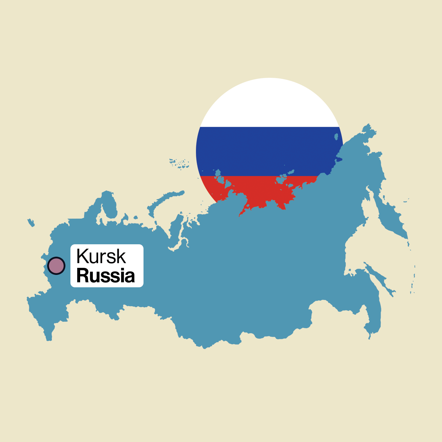 Arms-exporting corporations