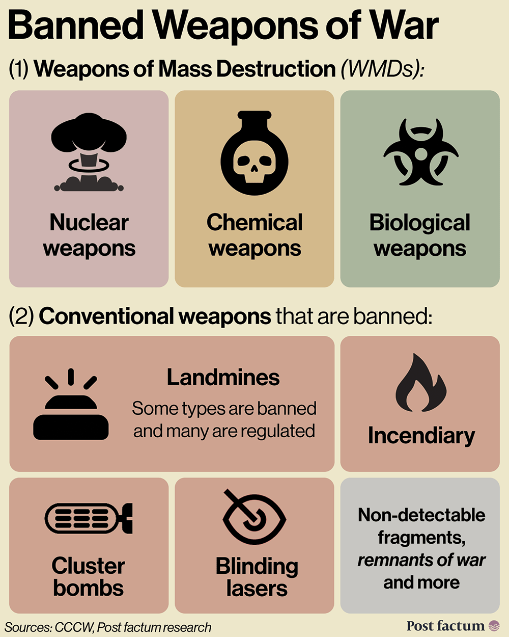 Microchip Geopolitics in East Asia