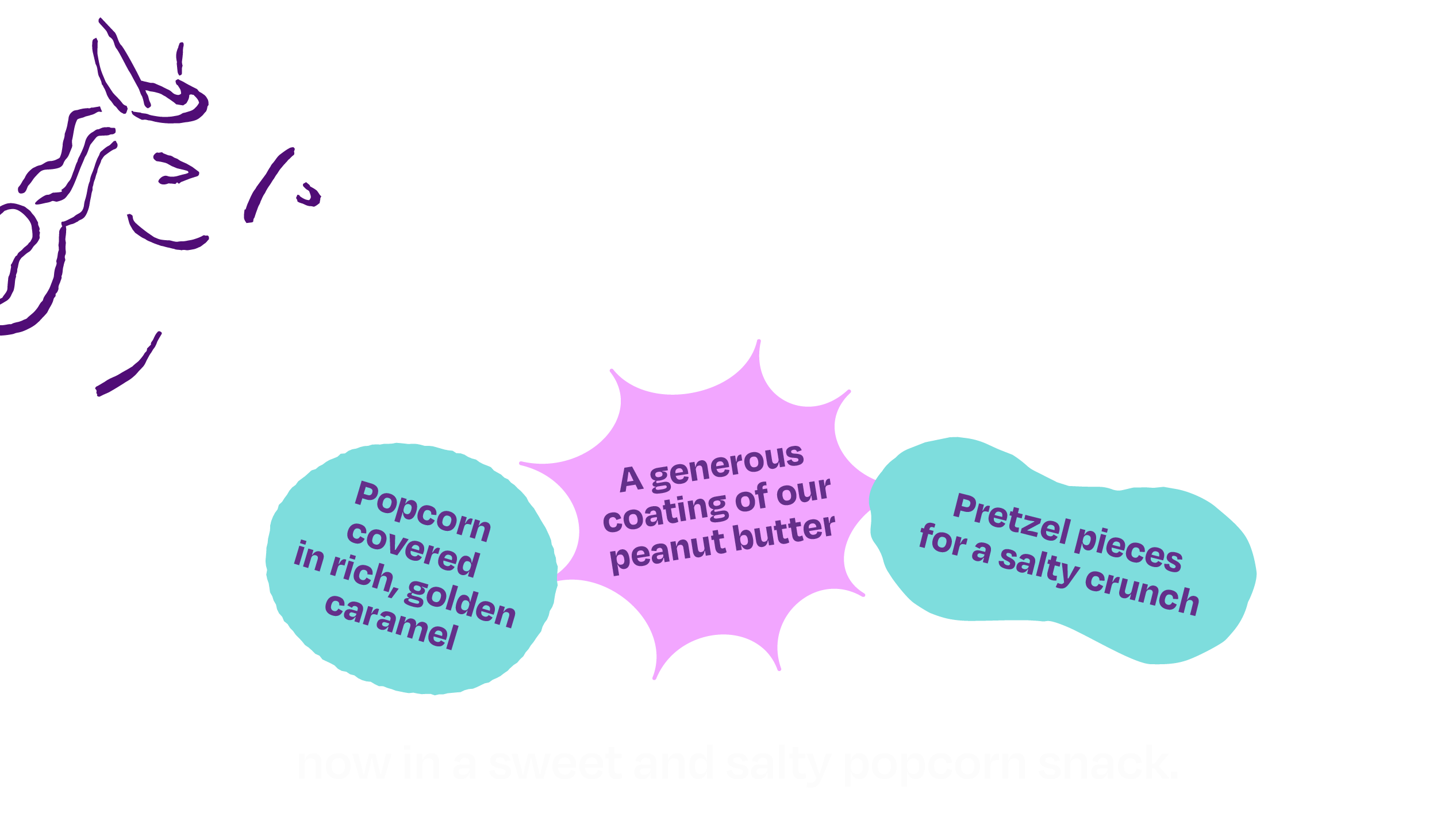 Popcorn description