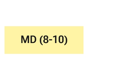MD (8-10)