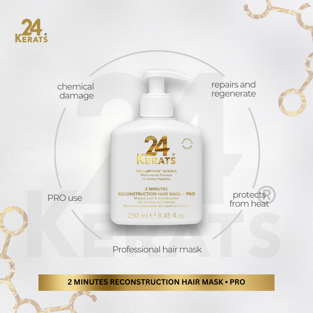 CH Treatment ヘアトリートメント 270g Detox Treatment – 24Kerats