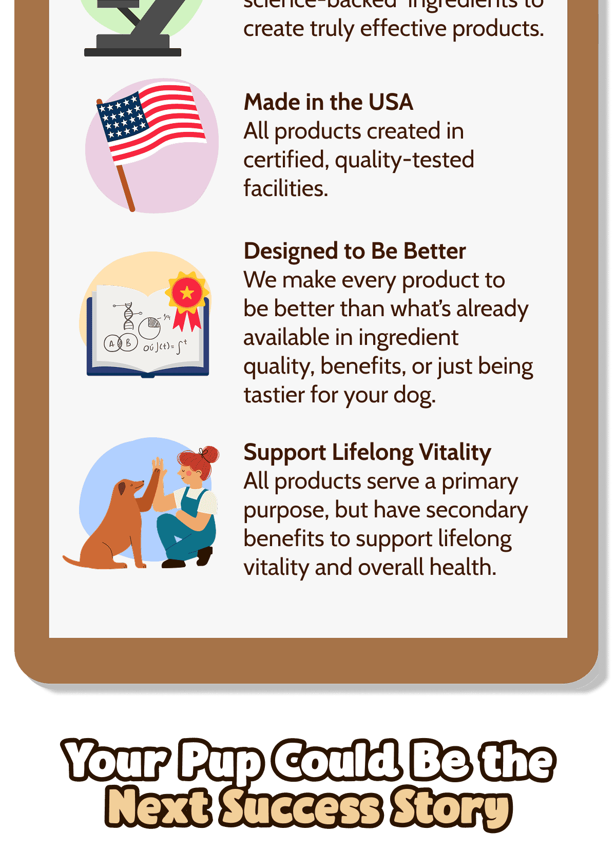 Made in the USA   All products created in certified, quality-tested facilities. Your Pup Could Be the Next Success Story Made in the USA   All products created in certified, quality-tested facilities.  Designed to Be Better   We make every product to be better than what's already available in ingredient quality, benefits, or just being tastier for your dog.  Support Lifelong Vitality   All products serve a primary purpose, but have secondary benefits to support lifelong vitality and overall health.  Your Pup Could Be the Next Success Story
