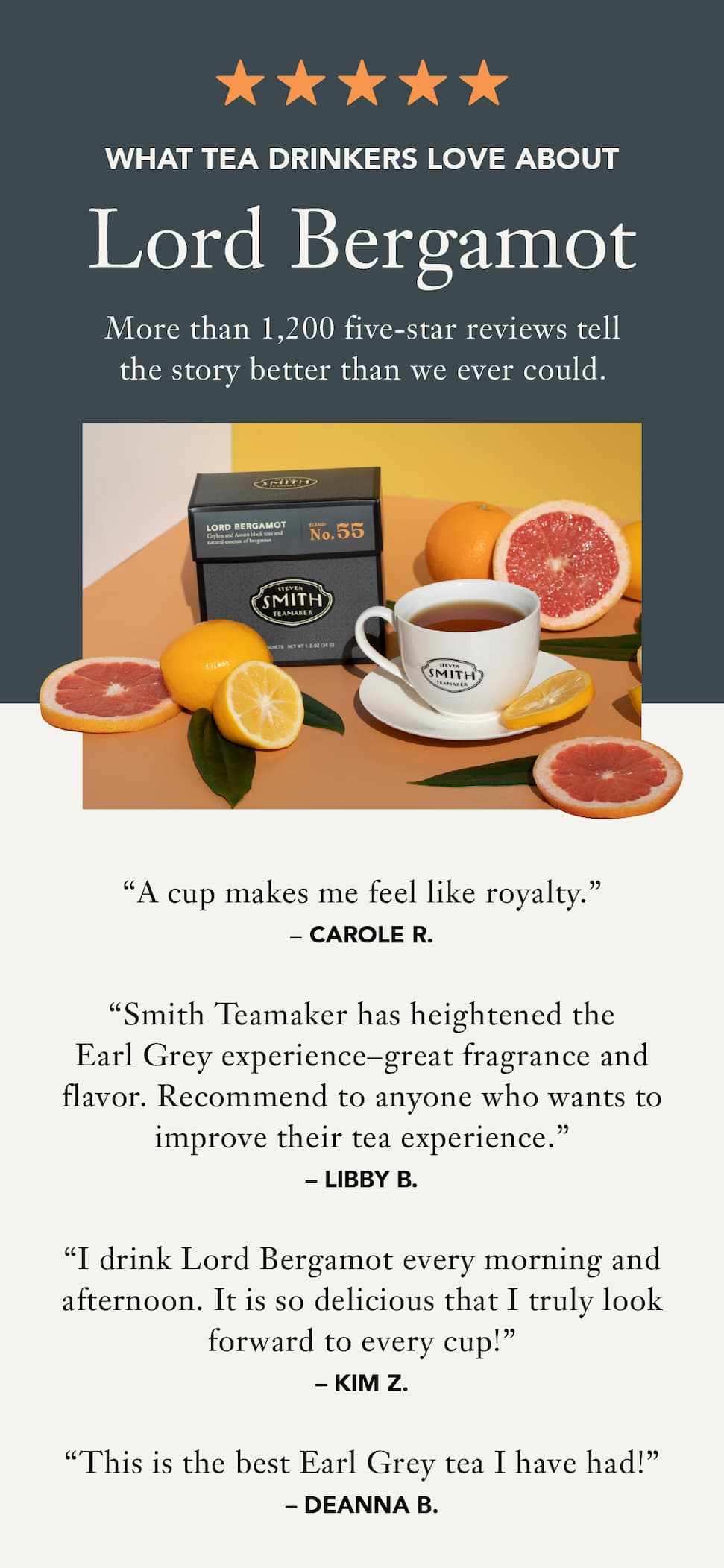 Heading: What Tea Drinkers Love About Lord Bergamot   Sub: More than 1,200 five-star reviews tell the story better than we ever could.   “A cup makes me feel like royalty.” Carole R.   “Smith Tea has heightened the Earl Gray experience–great fragrance and flavor. Recommend to anyone who wants to improve their tea experience.” Libby B.   “I drink Lord Bergamot every morning and afternoon. It is so delicious that I truly look forward to every cup!” Kim Z.   “This is the best Earl Grey tea I have had!” Deanna B. 