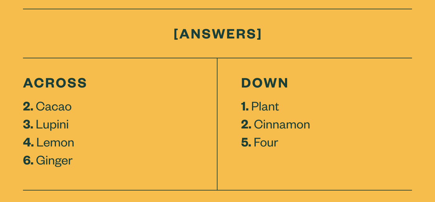 Crossword puzzle answers